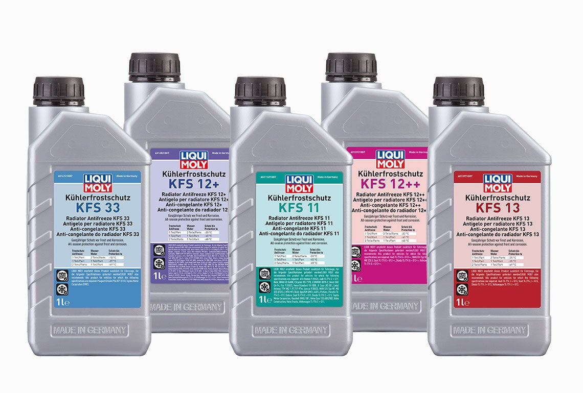 LIQUI MOLY ANTICONGELANTE KFS12 Plus / Color Rojo